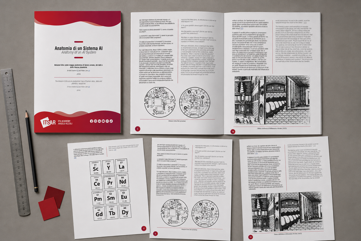 Sistema editoriale e pagine della ricerca ITSAR